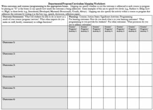 Curriculum Map